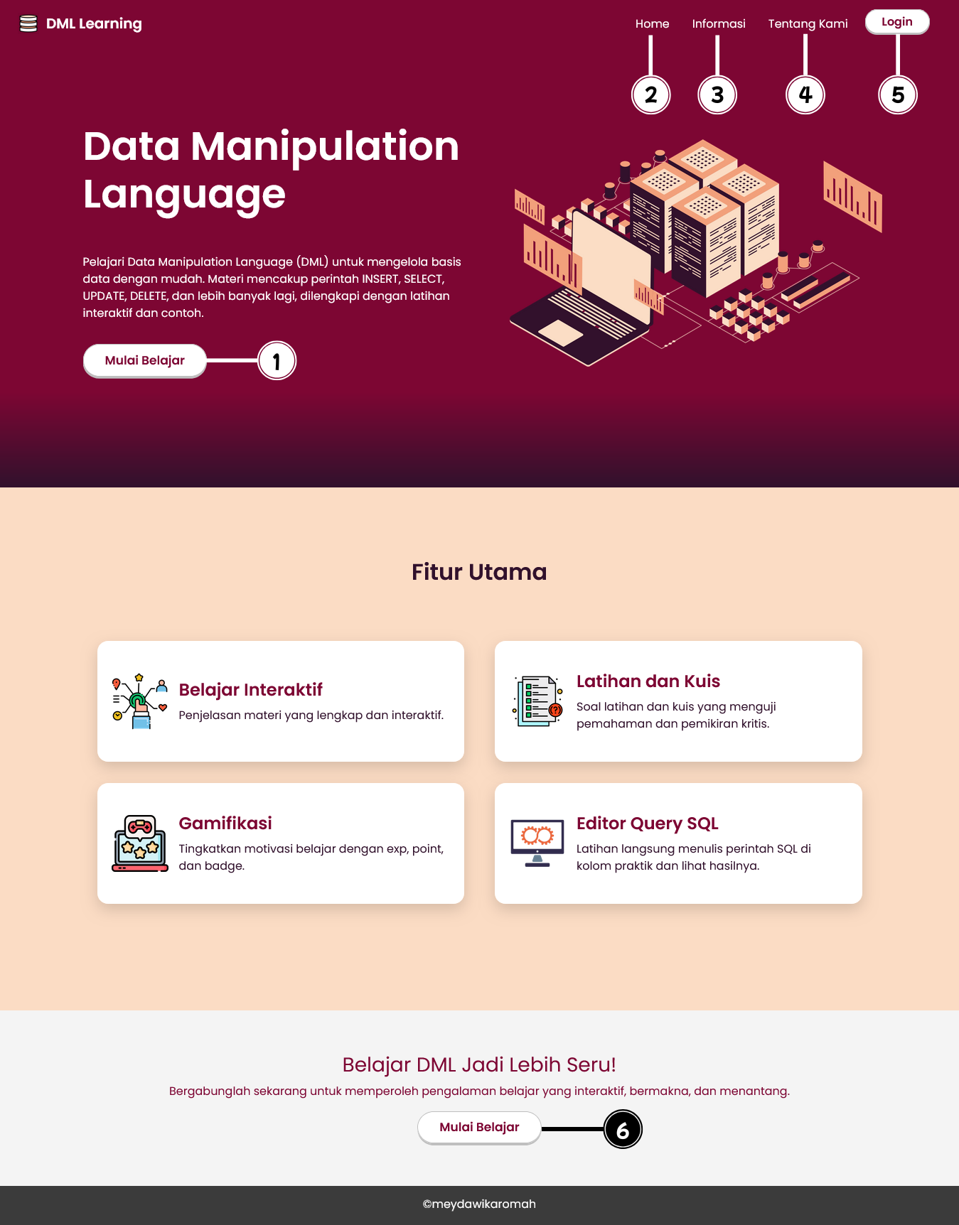 Foto Petunjuk Penggunaan