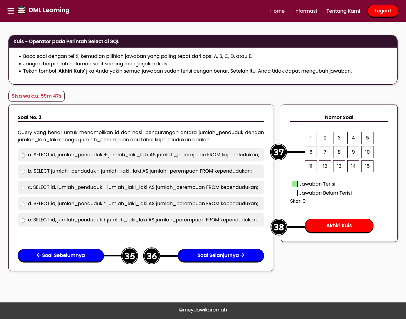 Foto Petunjuk Penggunaan