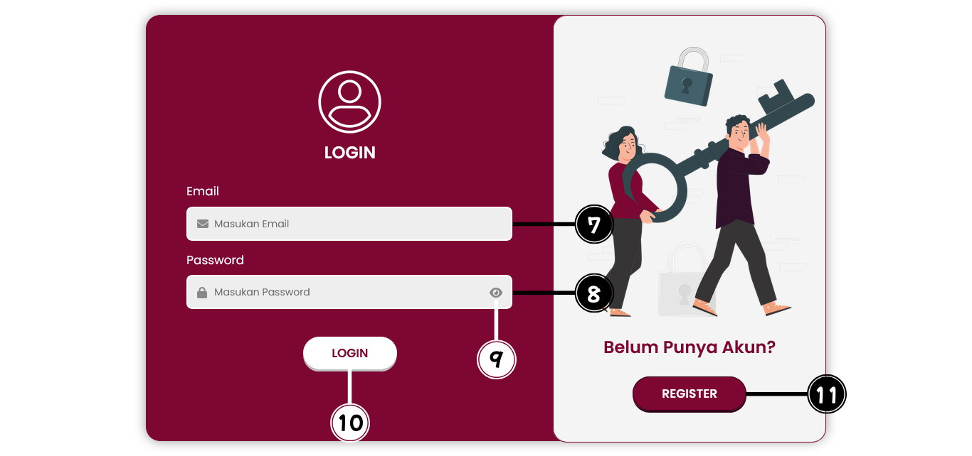 Foto Petunjuk Penggunaan