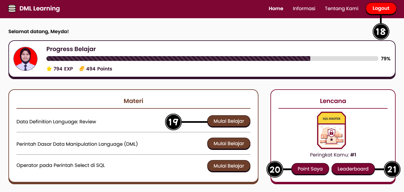Foto Petunjuk Penggunaan