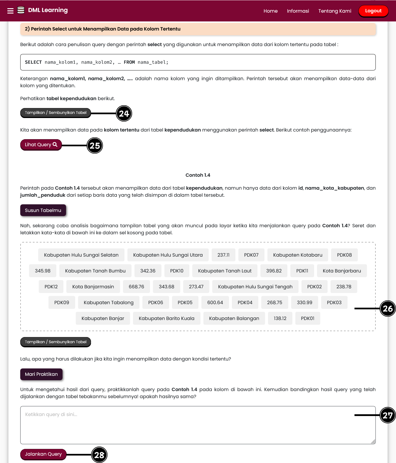 Foto Petunjuk Penggunaan